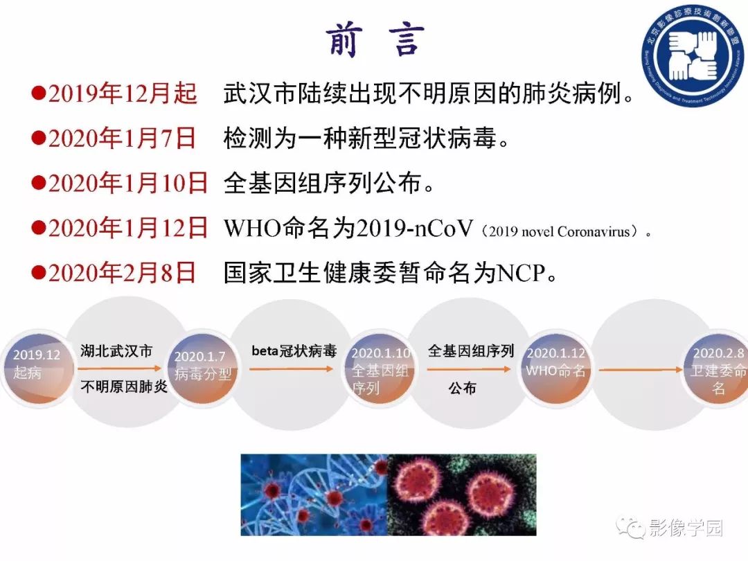 【PPT】新型冠状病毒肺炎影像学诊断指南解读
