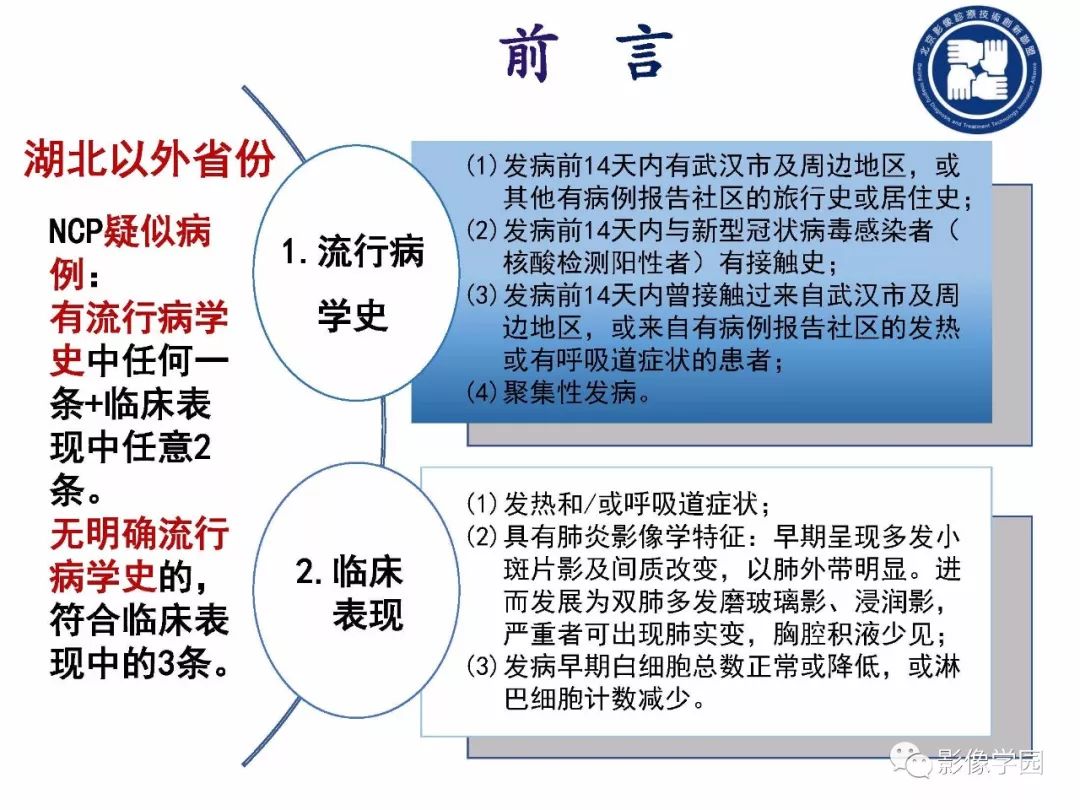 【PPT】新型冠状病毒肺炎影像学诊断指南解读