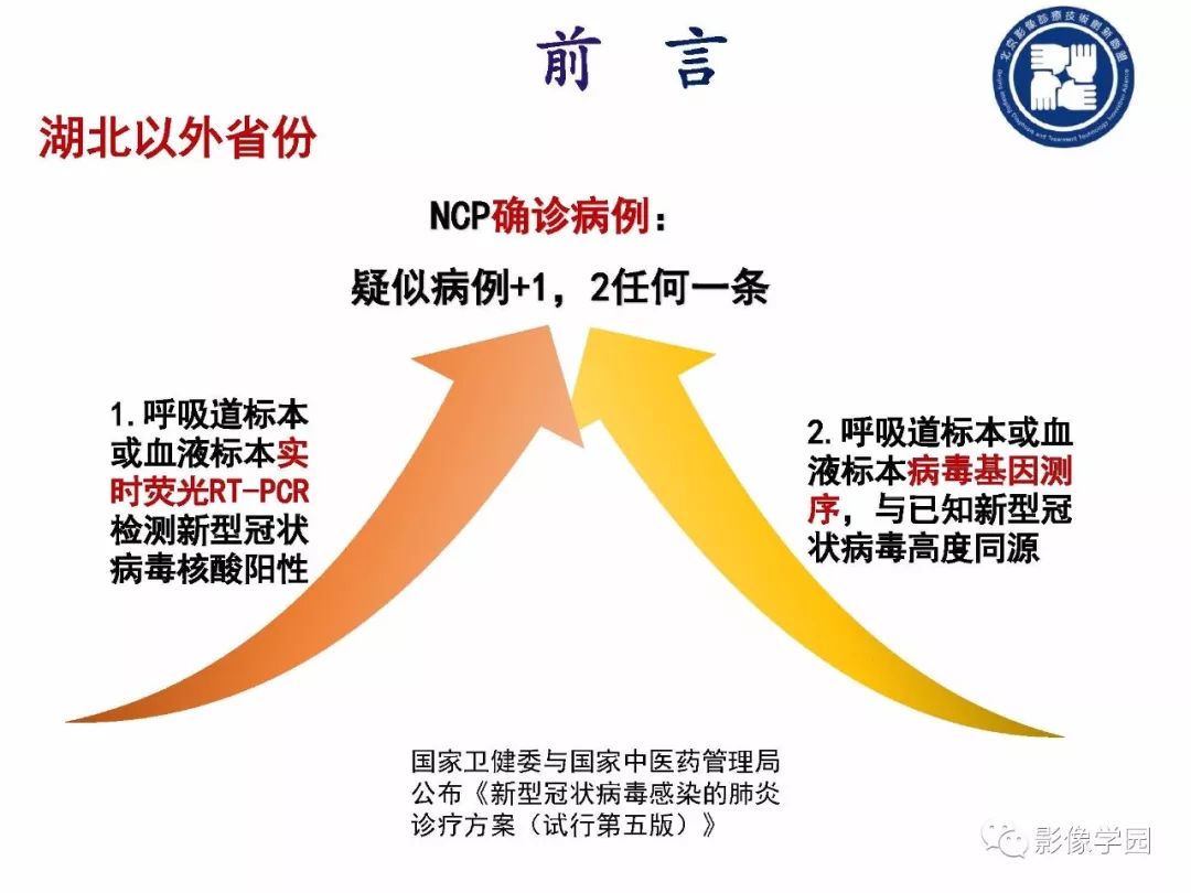 【PPT】新型冠状病毒肺炎影像学诊断指南解读