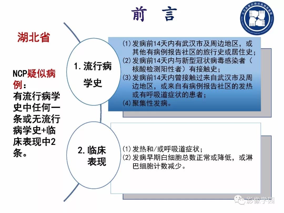 【PPT】新型冠状病毒肺炎影像学诊断指南解读