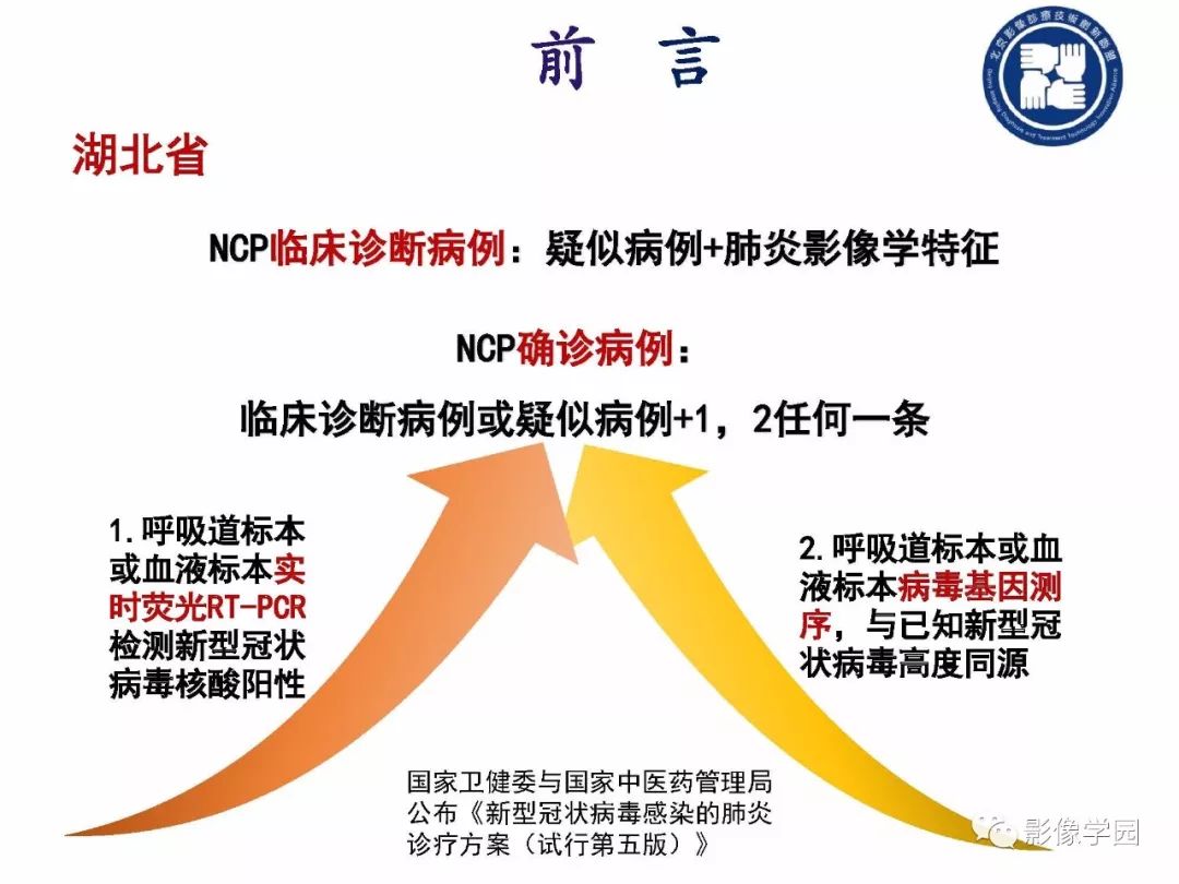 【PPT】新型冠状病毒肺炎影像学诊断指南解读
