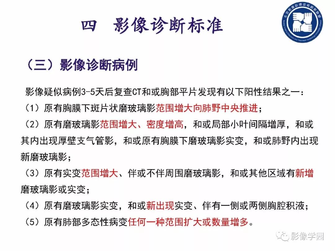 【PPT】新型冠状病毒肺炎影像学诊断指南解读