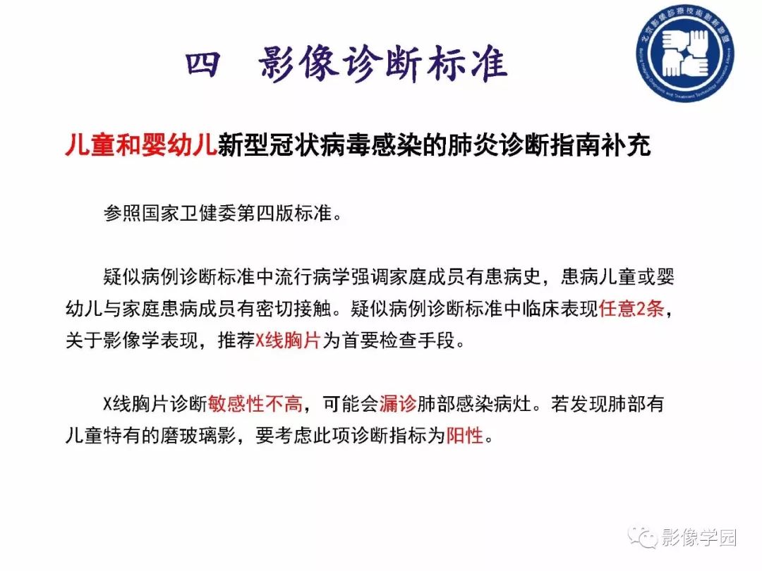 【PPT】新型冠状病毒肺炎影像学诊断指南解读
