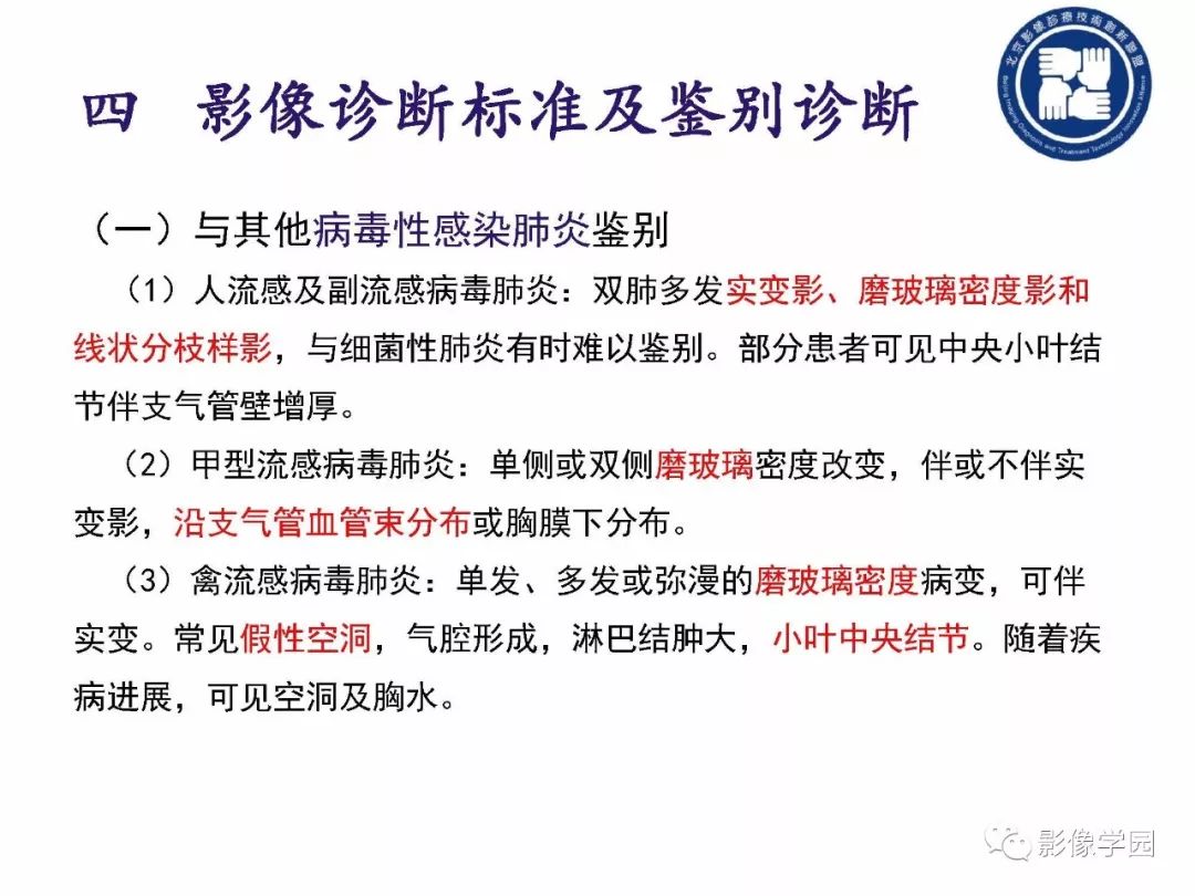 【PPT】新型冠状病毒肺炎影像学诊断指南解读