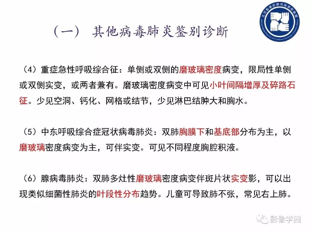 【PPT】新型冠状病毒肺炎影像学诊断指南解读
