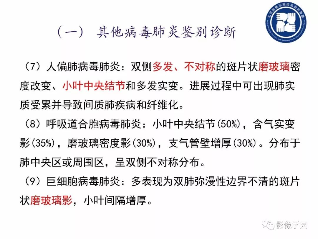 【PPT】新型冠状病毒肺炎影像学诊断指南解读