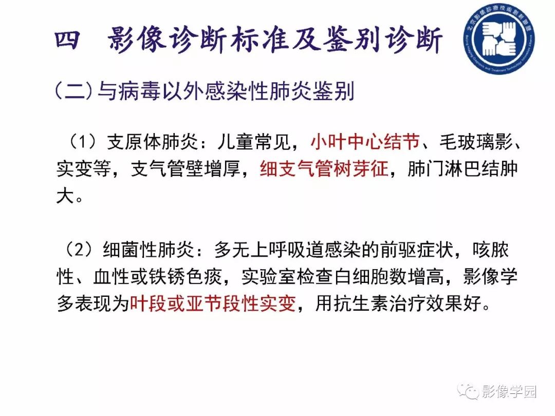 【PPT】新型冠状病毒肺炎影像学诊断指南解读