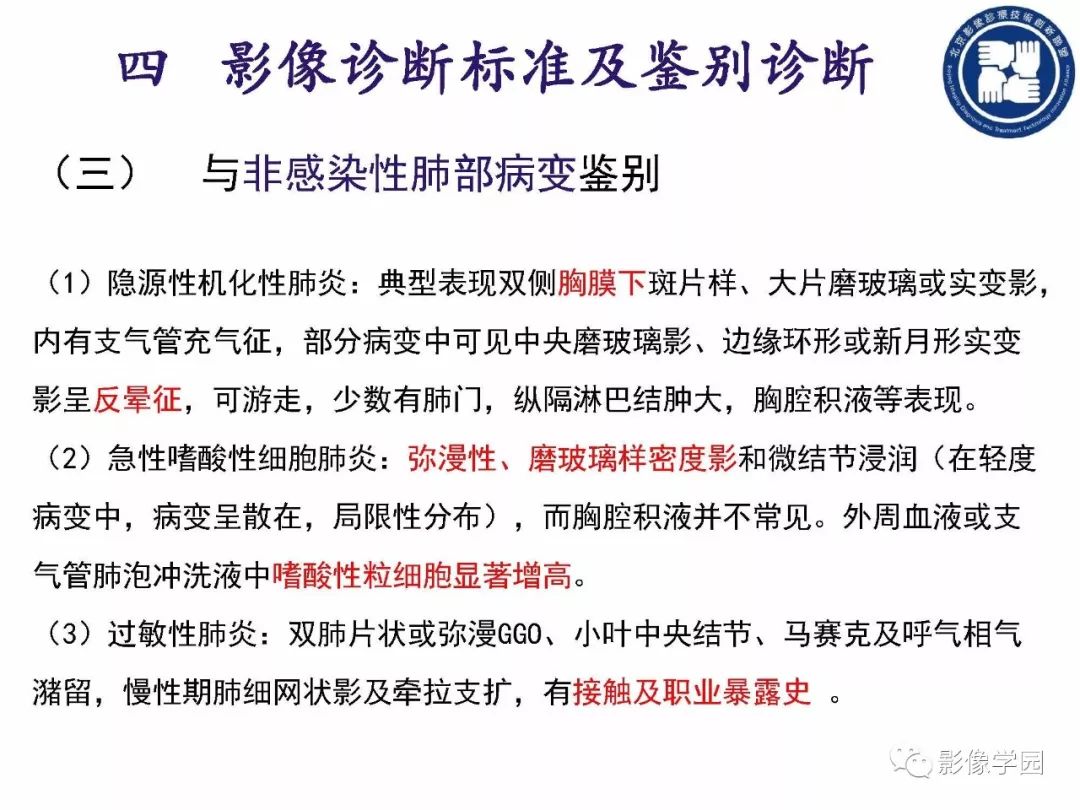 【PPT】新型冠状病毒肺炎影像学诊断指南解读