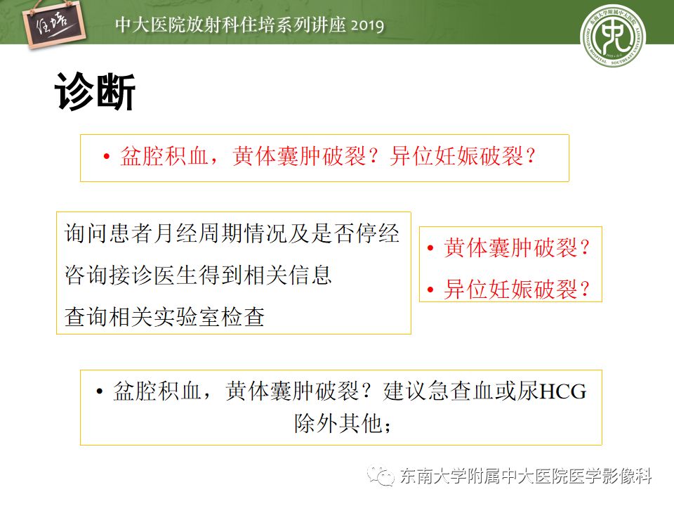 【PPT】卵巢急腹症影像学表现