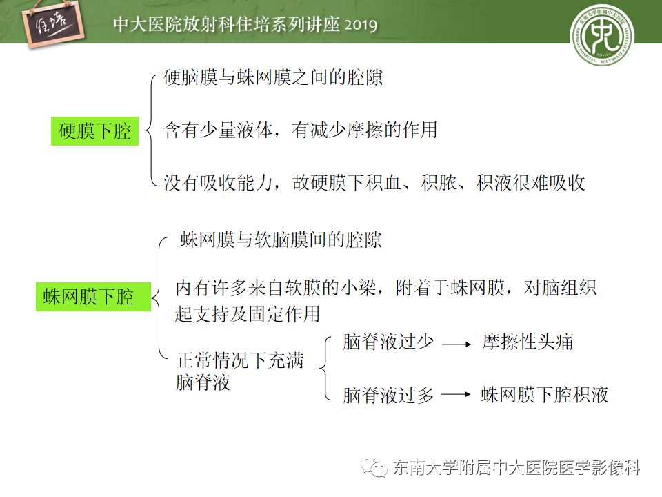 【PPT】脑膜异常强化及相关病变影像表现
