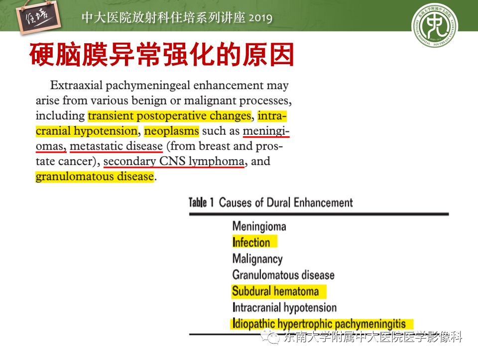 【PPT】脑膜异常强化及相关病变影像表现