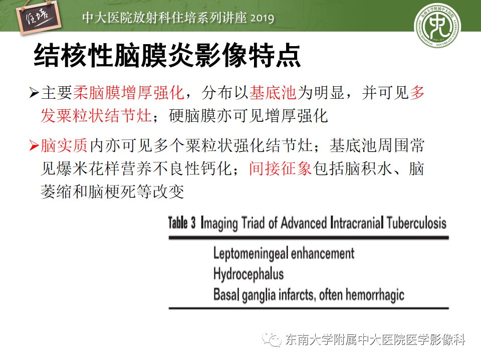 【PPT】脑膜异常强化及相关病变影像表现