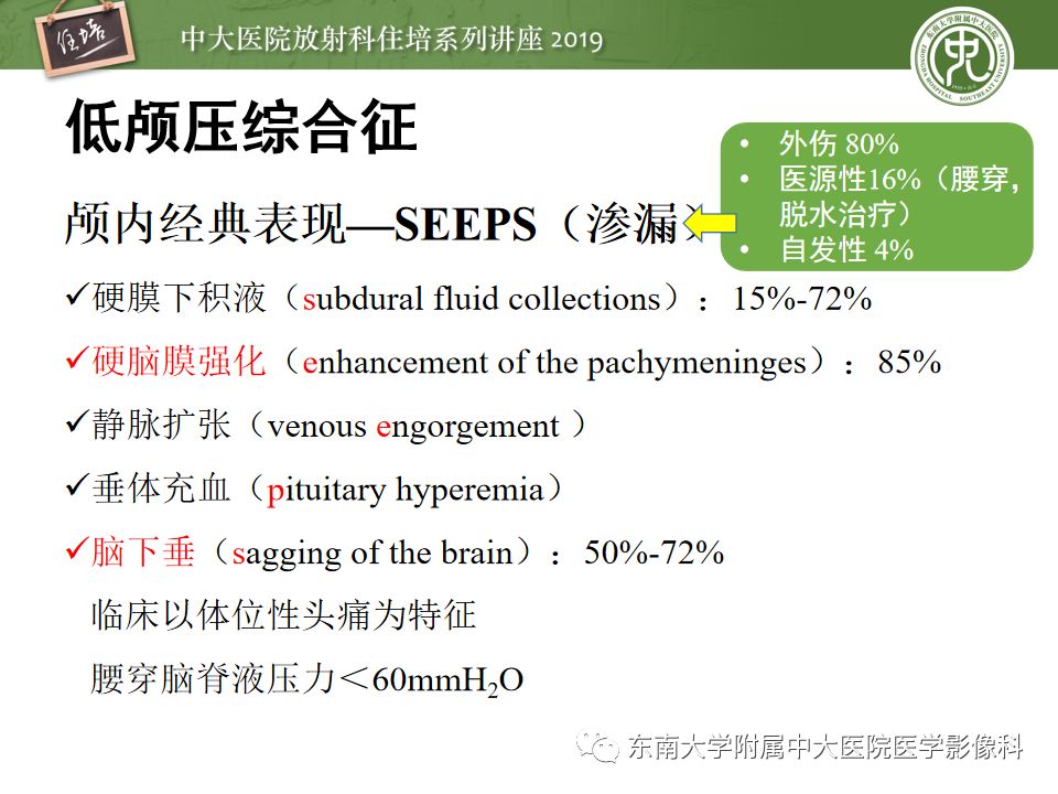 【PPT】脑膜异常强化及相关病变影像表现