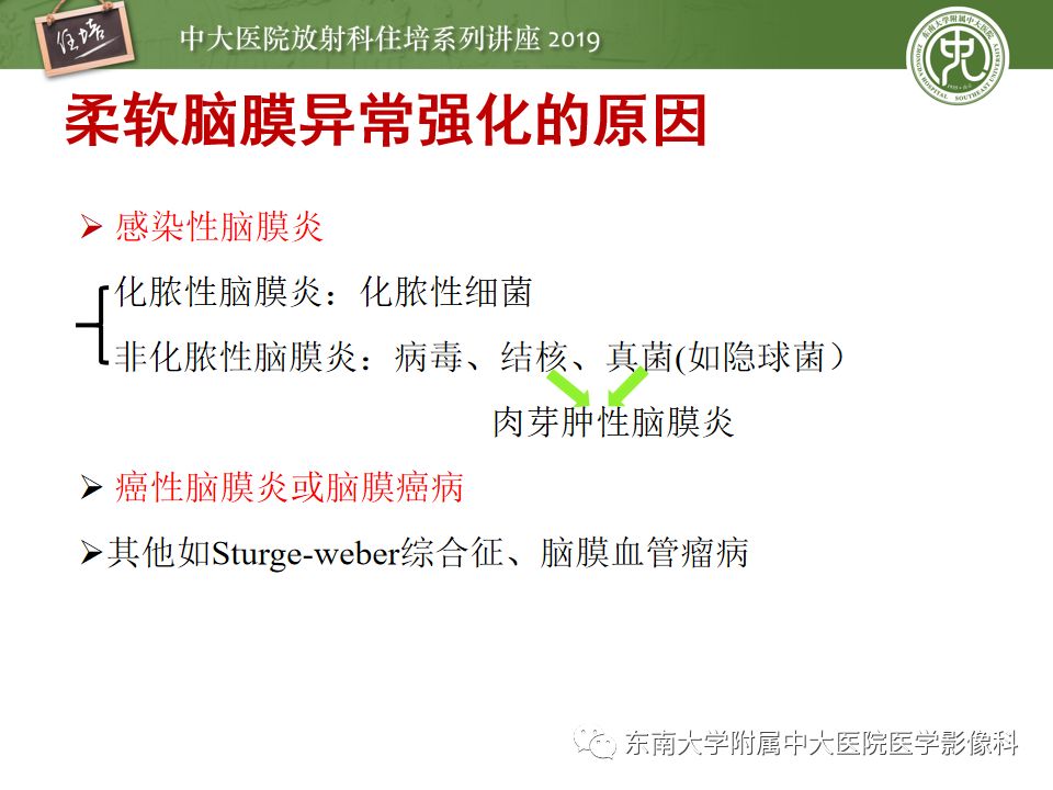 【PPT】脑膜异常强化及相关病变影像表现