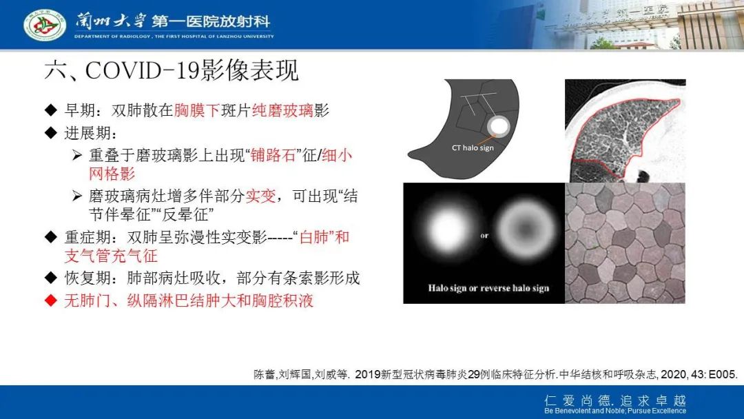 【PPT】新冠肺炎（COVID-19，SARS-CoV2）学习