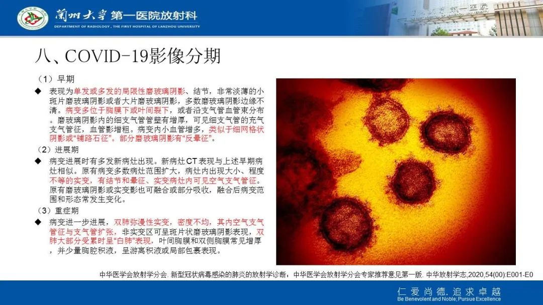 【PPT】新冠肺炎（COVID-19，SARS-CoV2）学习