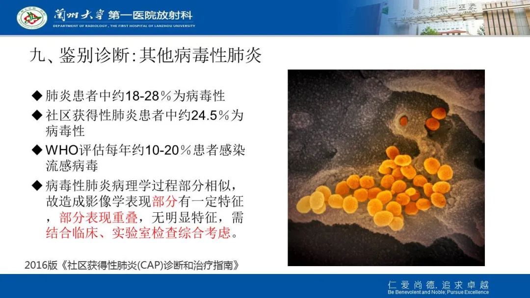 【PPT】新冠肺炎（COVID-19，SARS-CoV2）学习