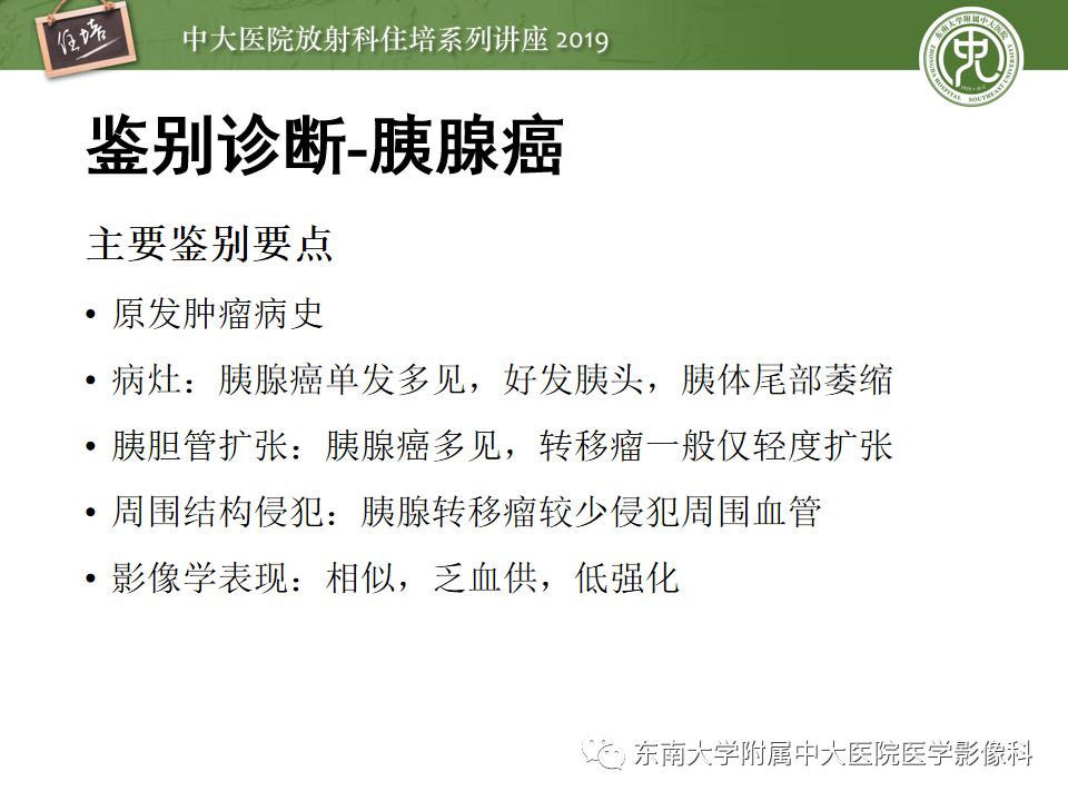 【PPT】“剑走偏锋”——胃肠道恶性肿瘤