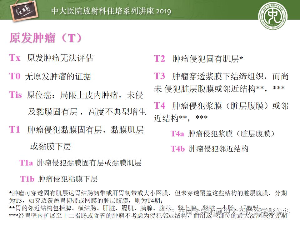 【PPT】“剑走偏锋”——胃肠道恶性肿瘤