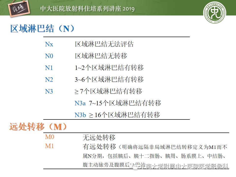 【PPT】“剑走偏锋”——胃肠道恶性肿瘤