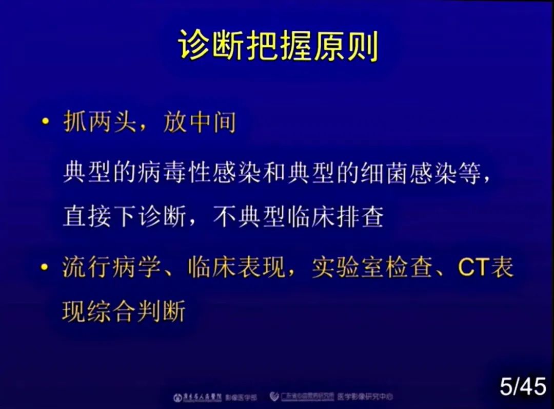 【PPT】新型冠状病毒感染CT早期诊断和鉴别诊断