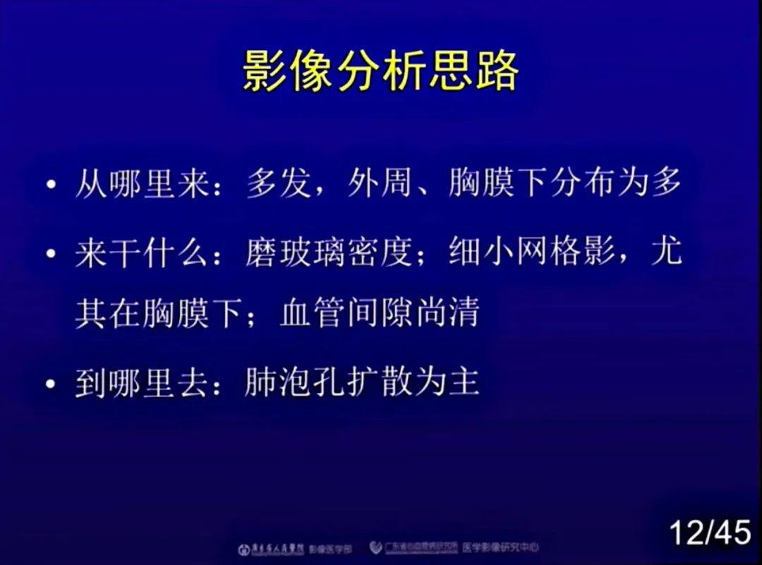 【PPT】新型冠状病毒感染CT早期诊断和鉴别诊断