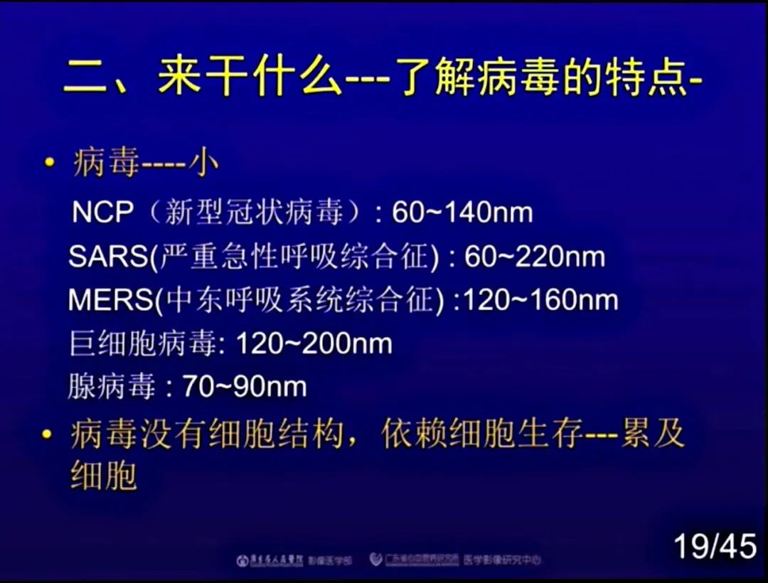 【PPT】新型冠状病毒感染CT早期诊断和鉴别诊断