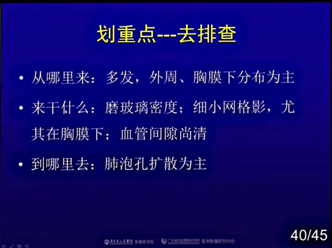 【PPT】新型冠状病毒感染CT早期诊断和鉴别诊断