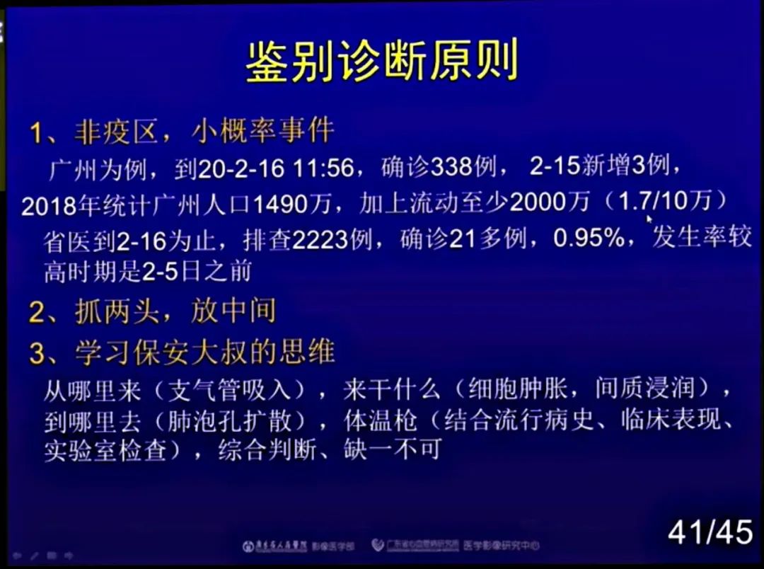 【PPT】新型冠状病毒感染CT早期诊断和鉴别诊断