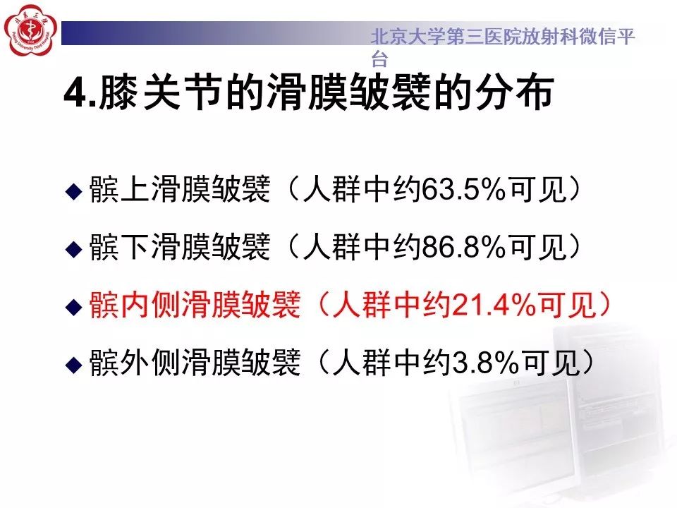 【PPT】髌股关节内侧滑膜皱襞综合征