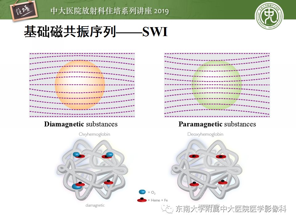【PPT】从临床应用操作解析磁共振序列