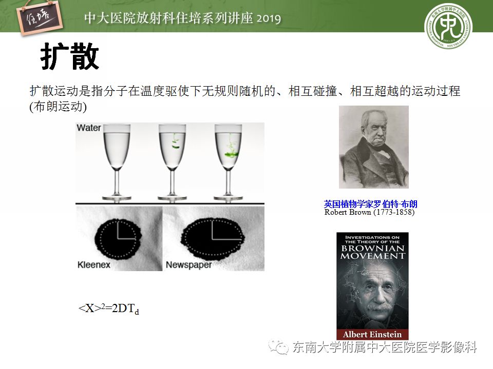 【PPT】从临床应用操作解析磁共振序列