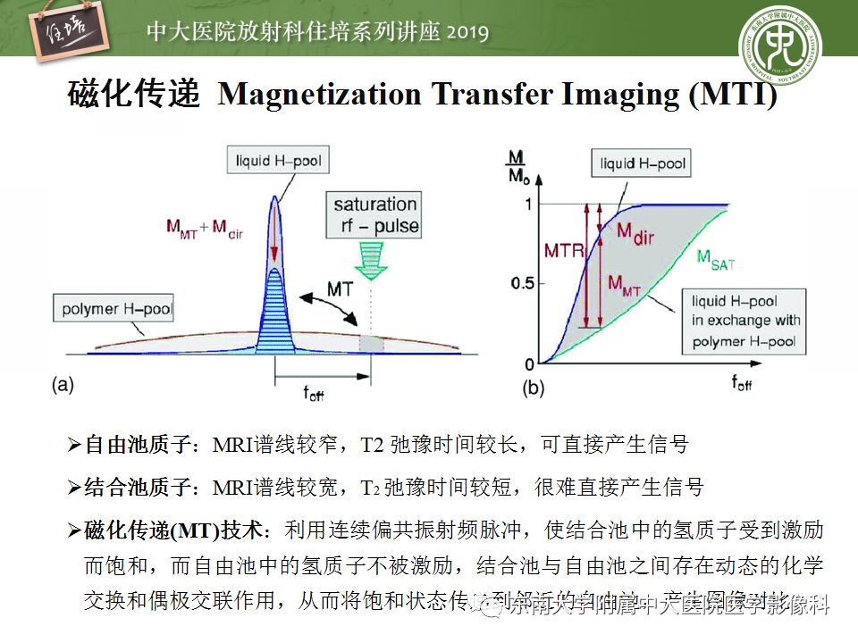 【PPT】从临床应用操作解析磁共振序列