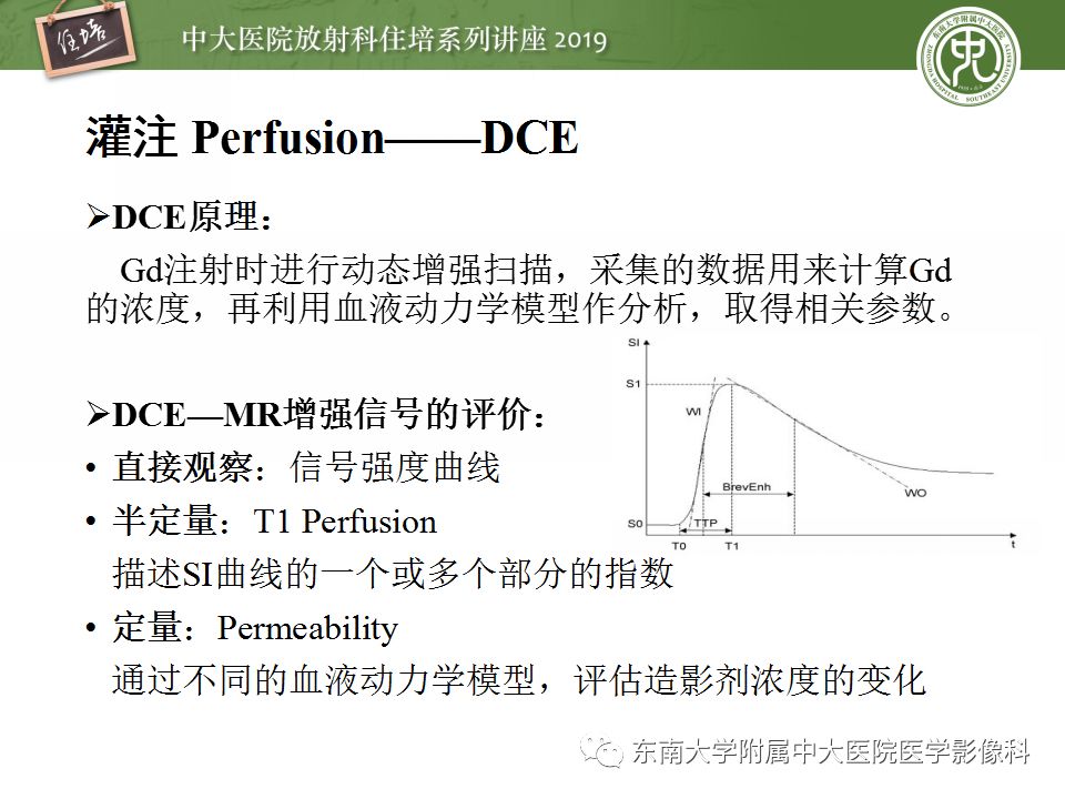 【PPT】从临床应用操作解析磁共振序列