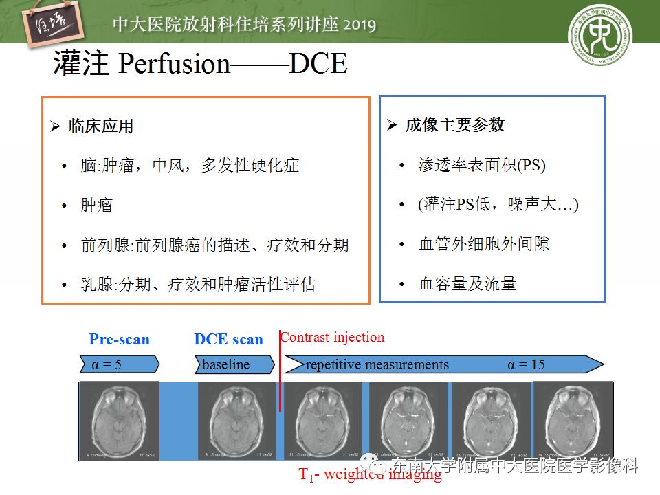 【PPT】从临床应用操作解析磁共振序列
