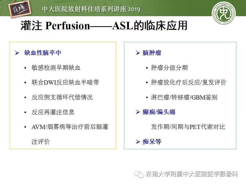 【PPT】从临床应用操作解析磁共振序列