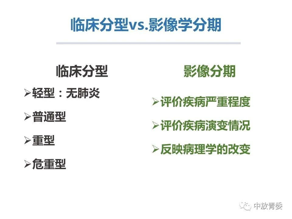 【PPT】COVID-19影像表现及研究进展
