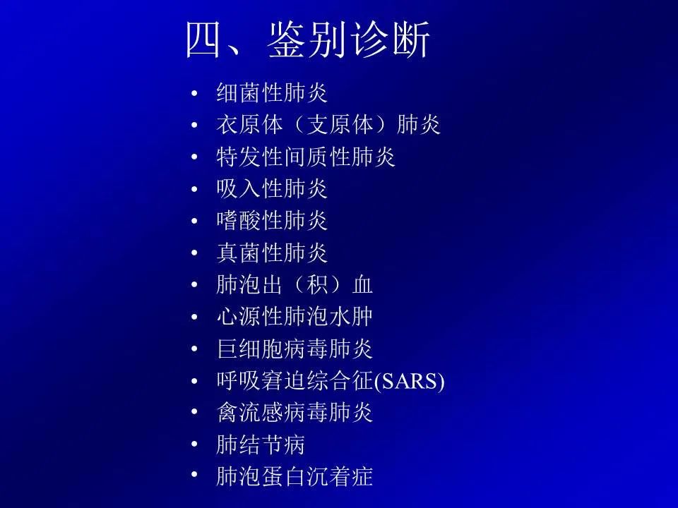 【PPT】新型冠状病毒肺炎影像学诊断及鉴别诊断