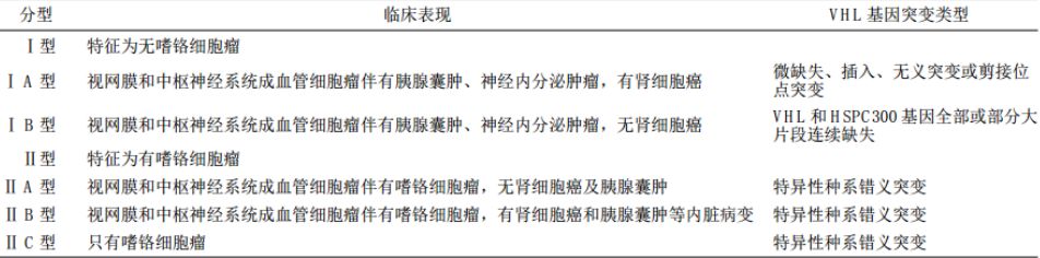 血管母细胞瘤 MRI 表现 血管母细胞瘤 MRI 表现