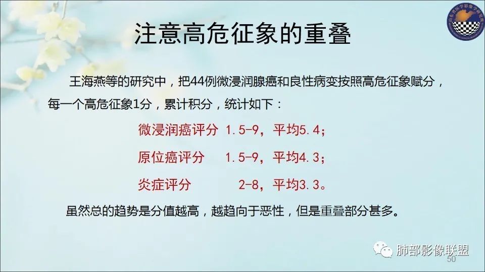 【PPT】重视针对肺GGO的战略转移