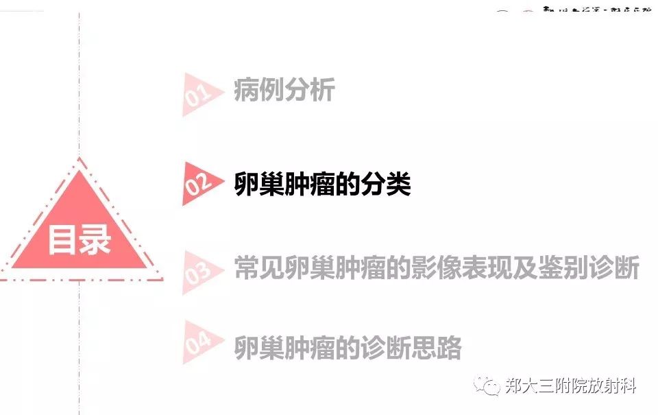 【PPT】卵巢肿瘤的影像诊断思路