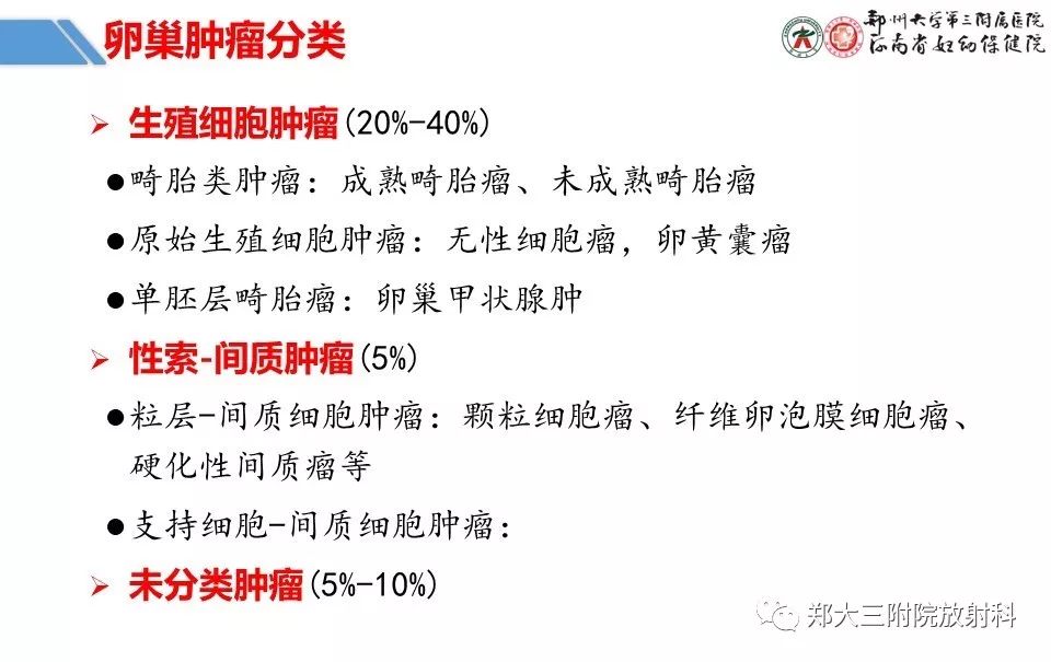 【PPT】卵巢肿瘤的影像诊断思路