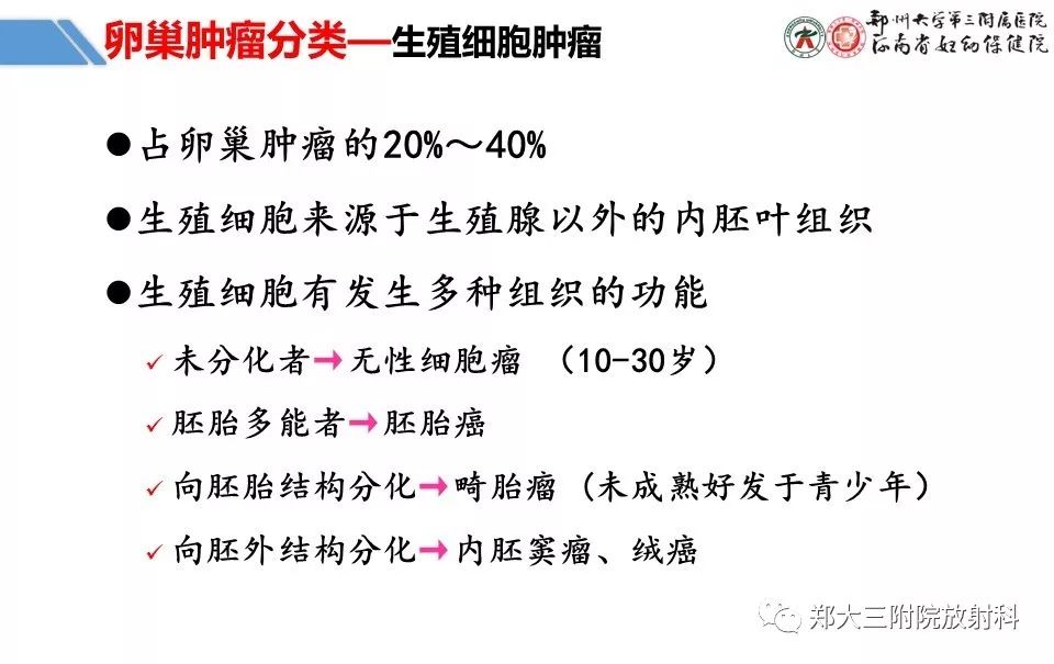 【PPT】卵巢肿瘤的影像诊断思路