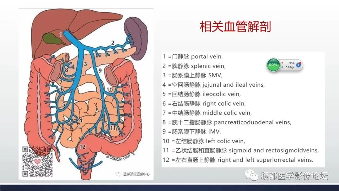 【病例】腹内疝1例CT影像诊断 【病例】腹内疝1例CT影像诊断