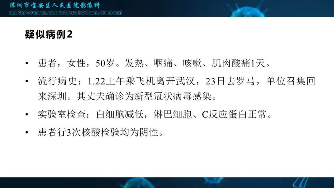【PPT】输入性新型冠状病毒肺炎早期CT表现