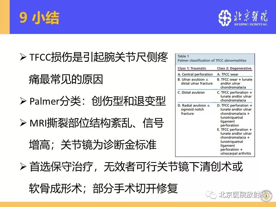 【PPT】三角纤维软骨复合体（TFCC）损伤
