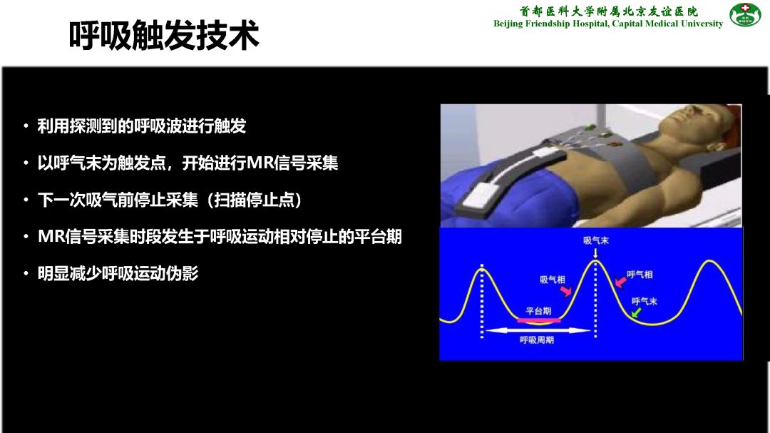 【PPT】肝脏MRI检查技术规范