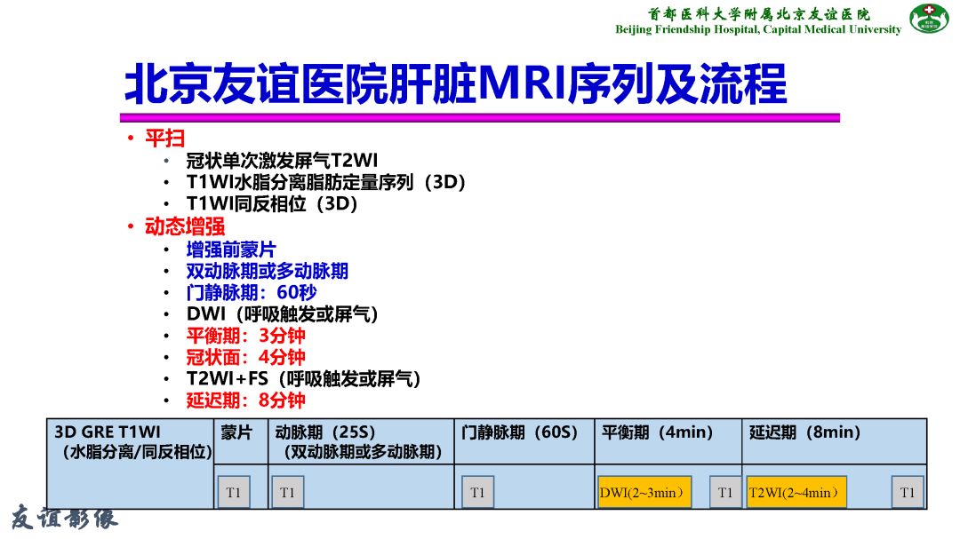 【PPT】肝脏MRI检查技术规范