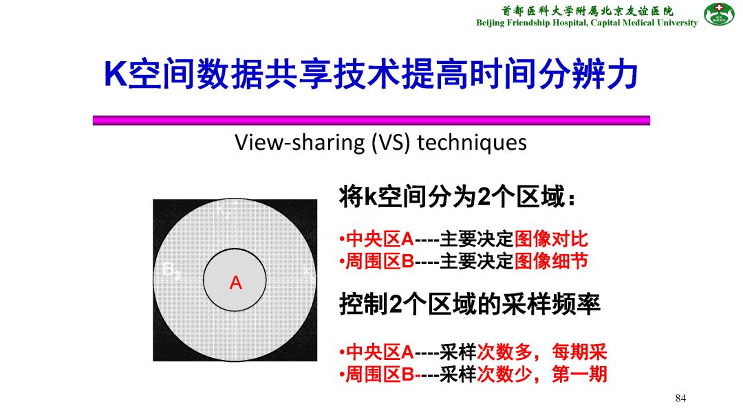 【PPT】肝脏MRI检查技术规范