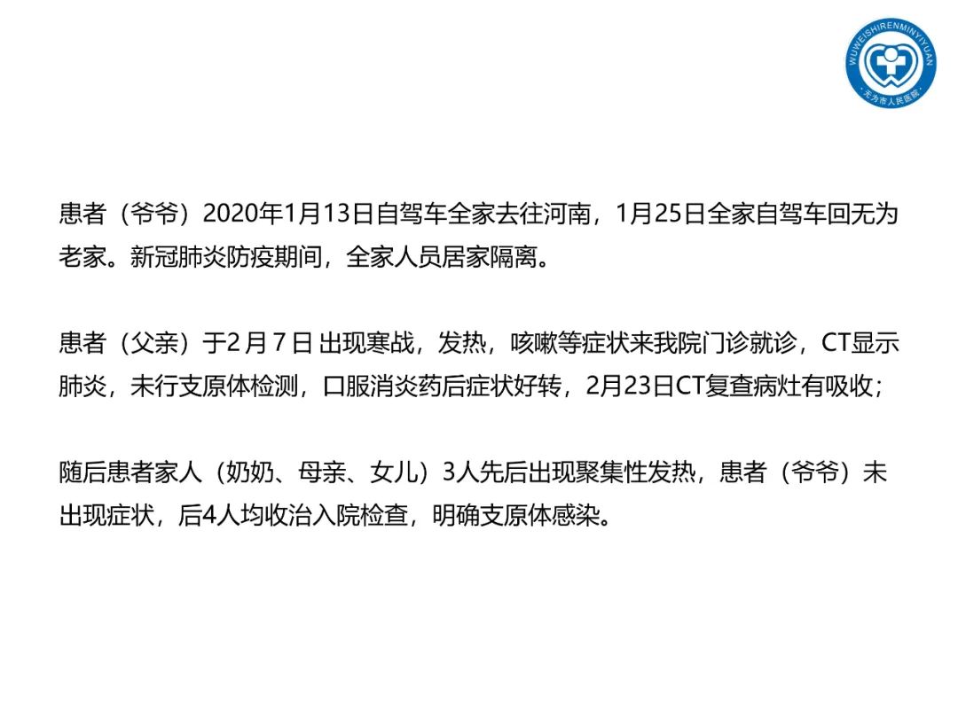 【PPT】一起家庭聚集性支原体肺炎病例汇报